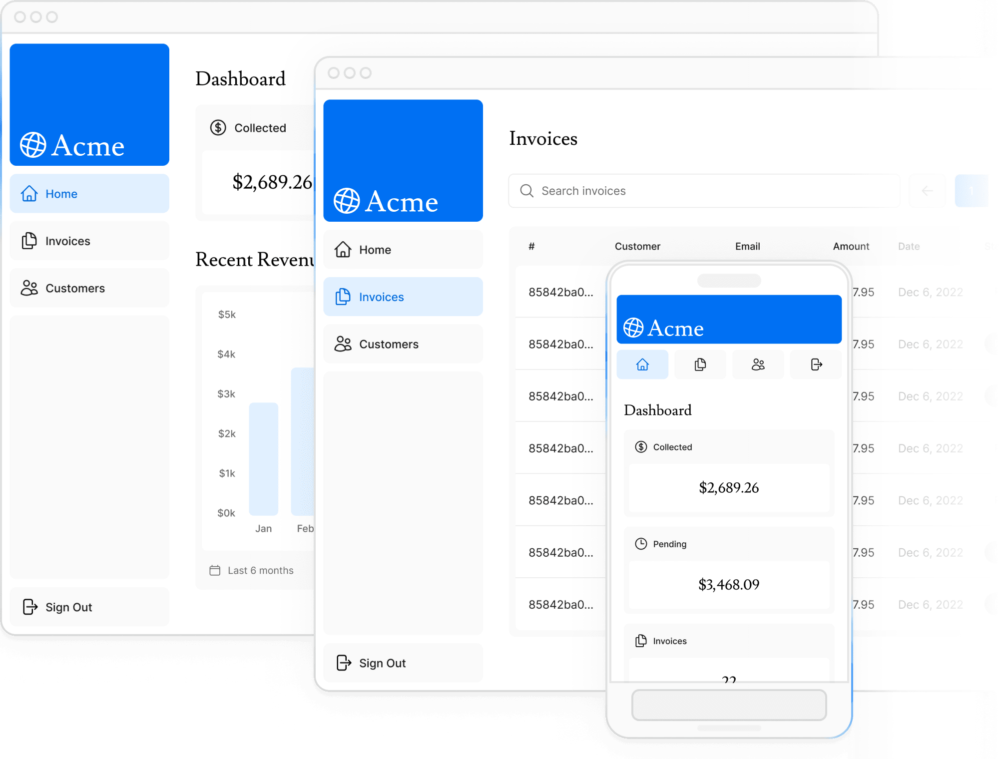 dashboard project desktop